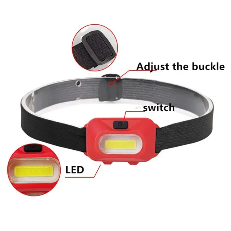 Small headlamps for camping are portable
