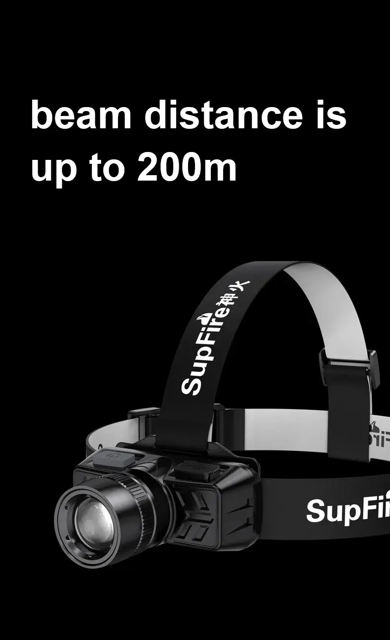 cheap head lamp portable and light headlamp zoomable led headlamps rechargeable headlight waterproof usb headlamps