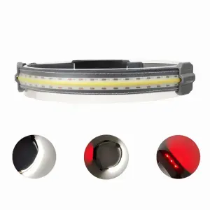 LED headlamp charging headlamp waterproof