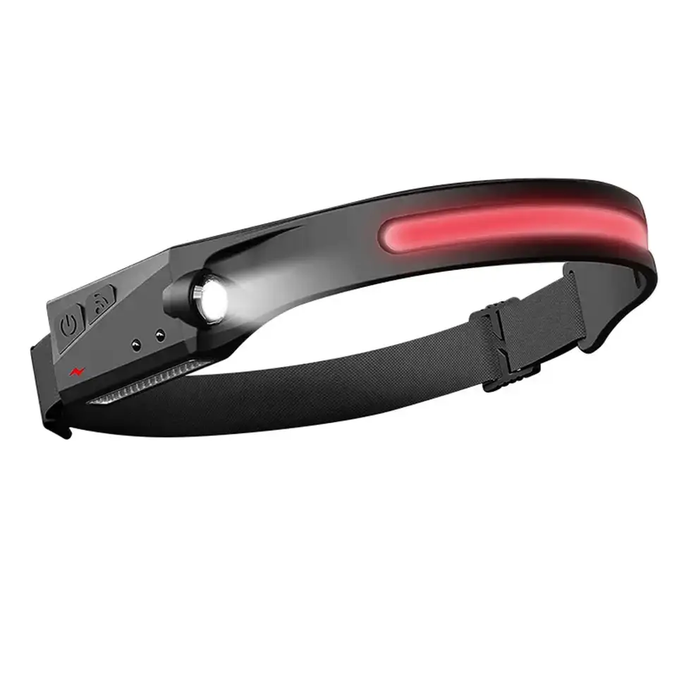 Portable COB Headlamp Rechargeable Adjustable Headband 5 Lighting Modes Headlights For Fishing Camping Outdoor Featured Image