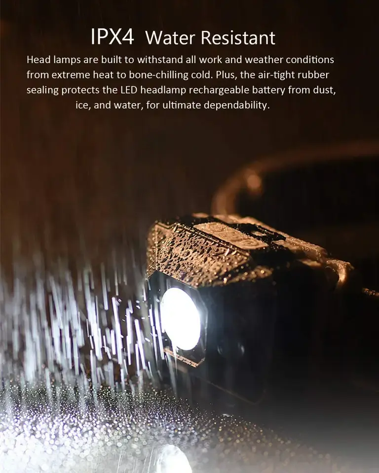 Rechargeable LED headlights