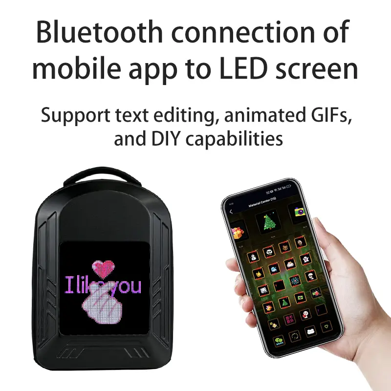 Multi-functional commuting leisure travel backpack