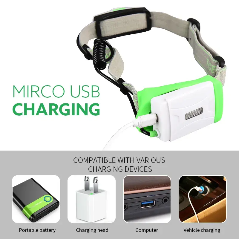 Charging headlights are used to run camping outdoors