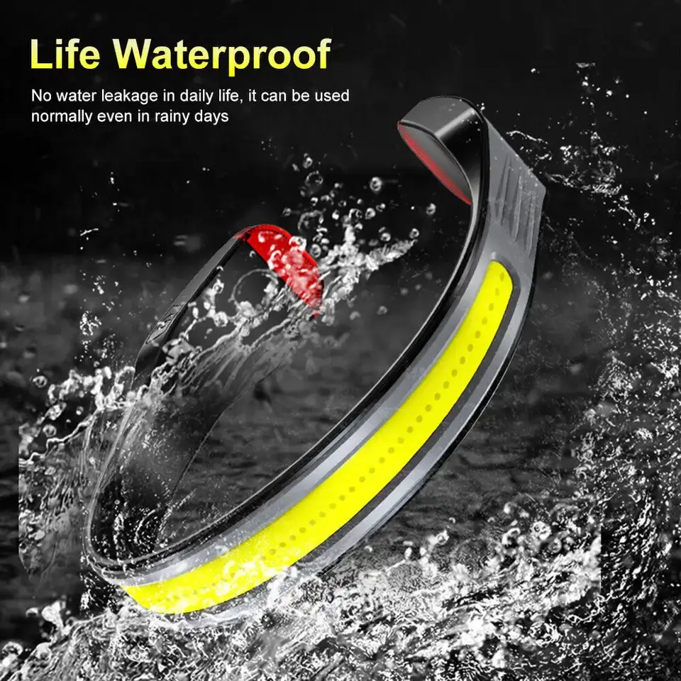 Lightweight waterproof headlamp outdoor running camping hiking