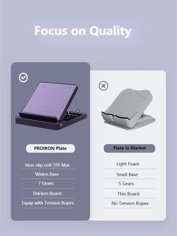 Adjustable cable-stayed plate training cable-stayed stretch plate