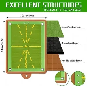 Golf Training MatsPath FeedbackGolf Practice Mats