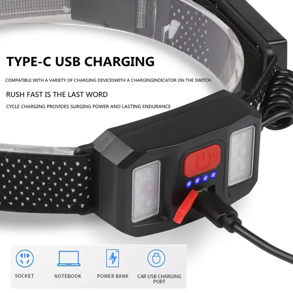 Outdoor bike USB charging night fishing running headlights