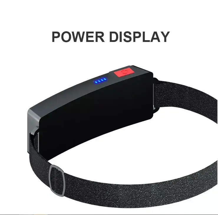 Super bright outdoor camping headlights LED headlights