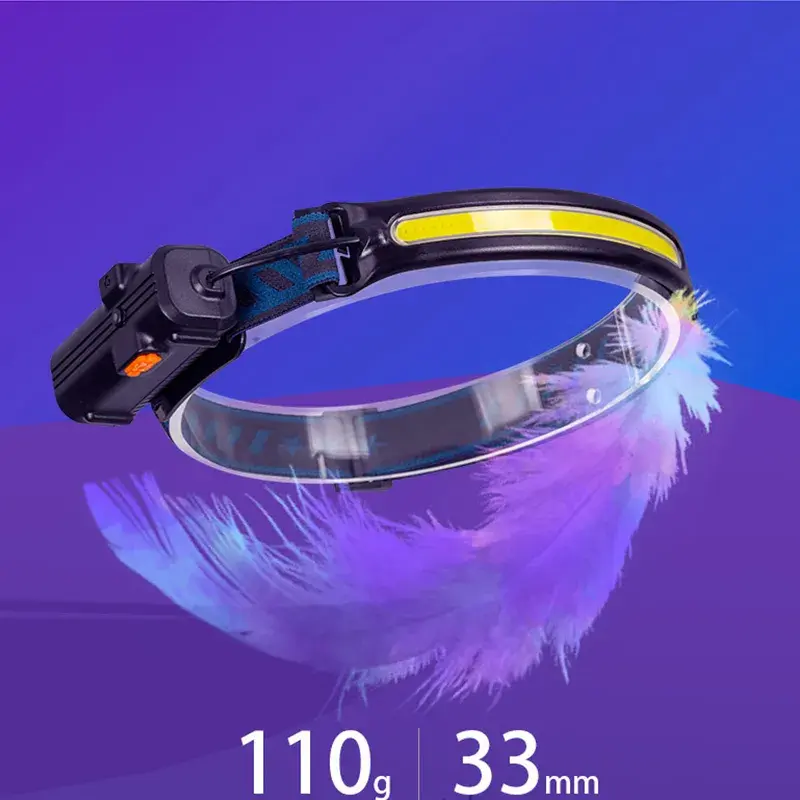 IP65 Waterproof Headlamp with White Light 7 Modes USB Rechargeable Headlight Adjustable Headlamp for Emergency and Hiking Gear