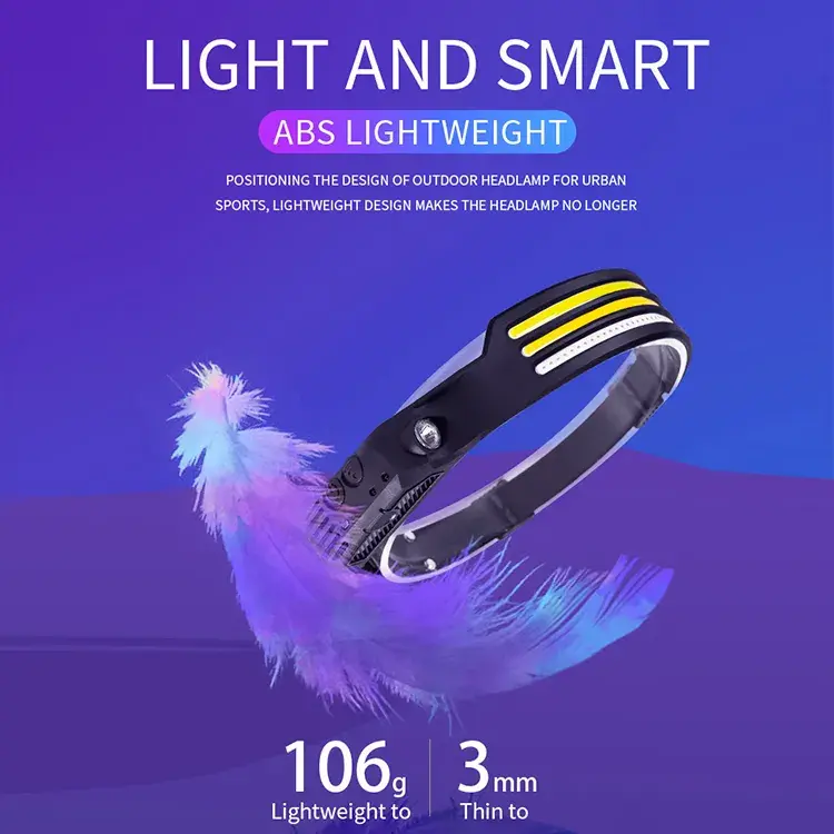 8 Modes 3 Colors Silicone Headlight 230 Degree Usb Rechargeable Headlamp Ipx4 Waterproof 660lm Head Lamp Wtih Motion Sensor