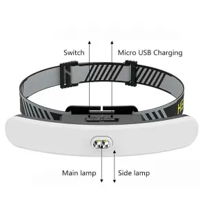 Long-lasting 6-8 mode flash head