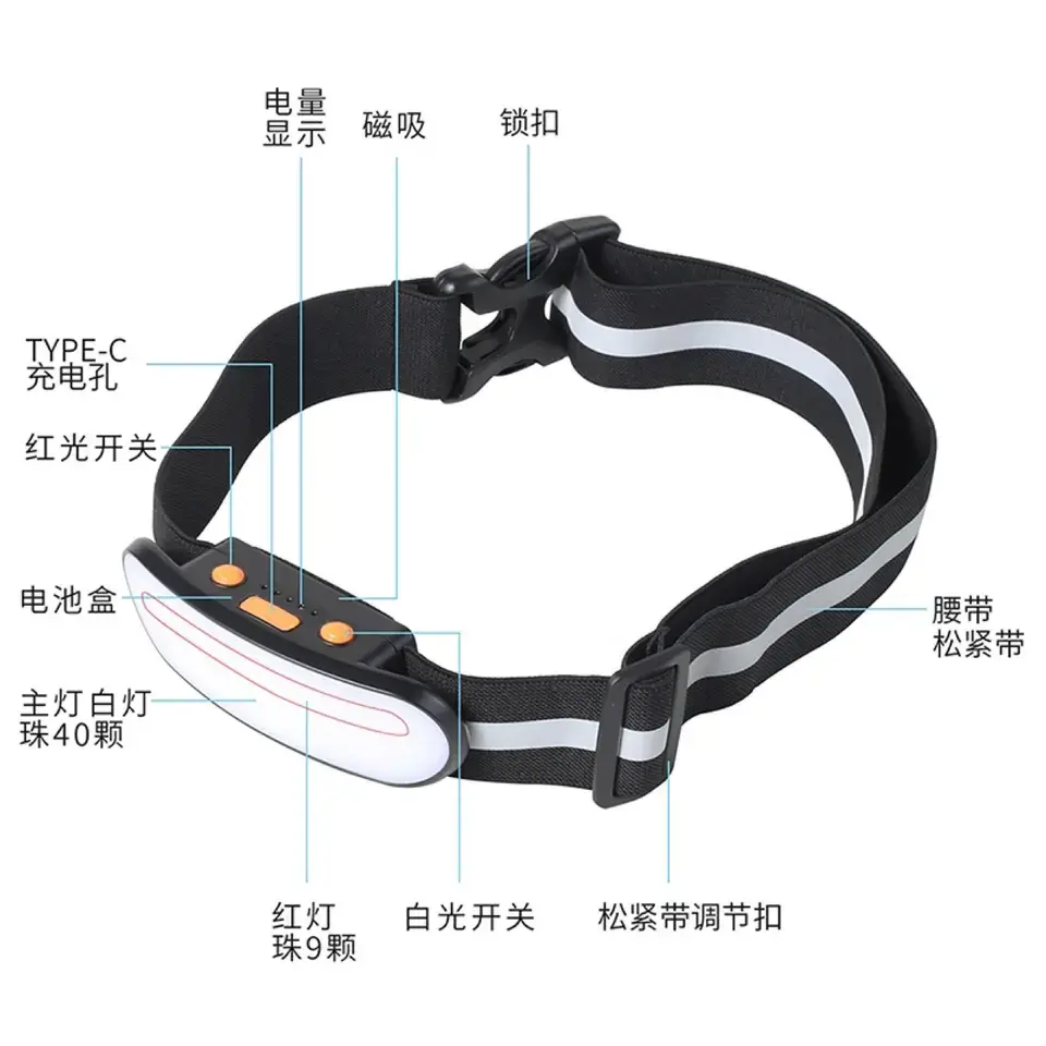 Mountaineering headlights strong flood LED lights