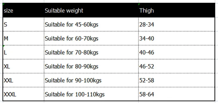 fb0c559d6d3aed4325caa3c20f2ad0d