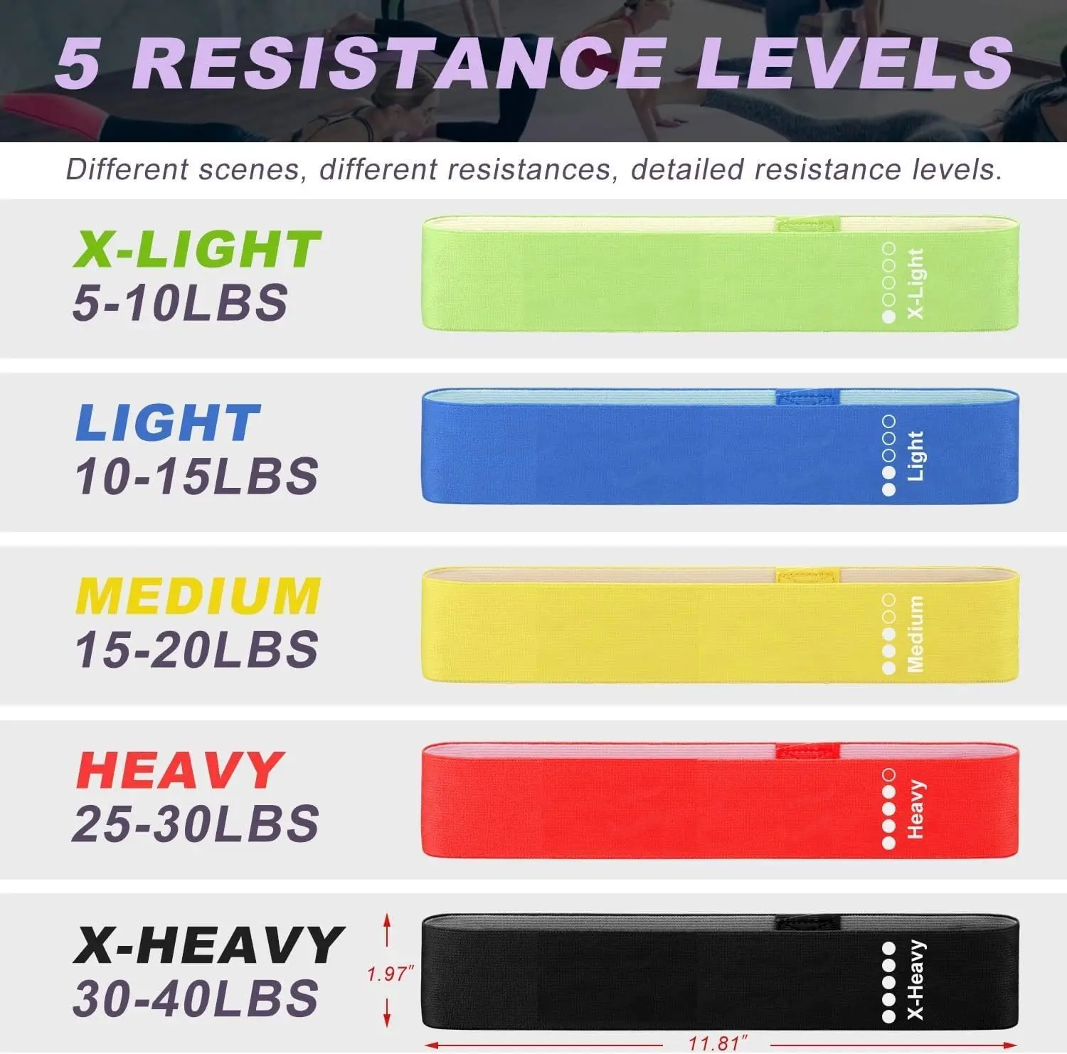 5 Strength Size Portable Skin Friendly Strength Training Resistance Band Set