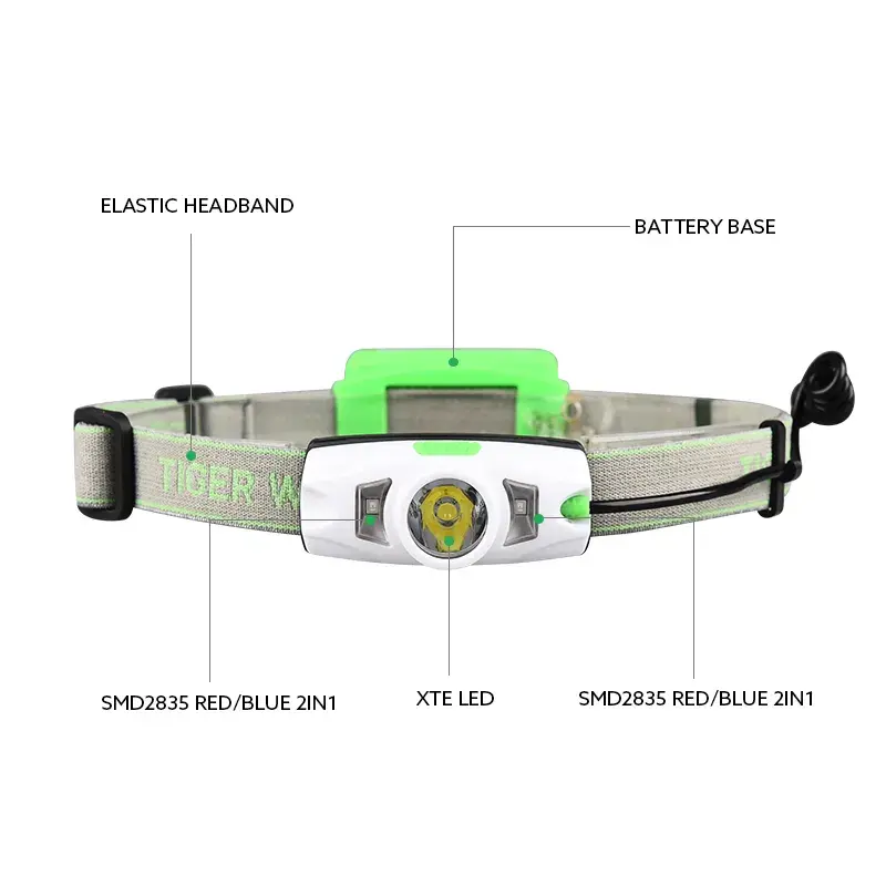 Charging headlights are used to run camping outdoors
