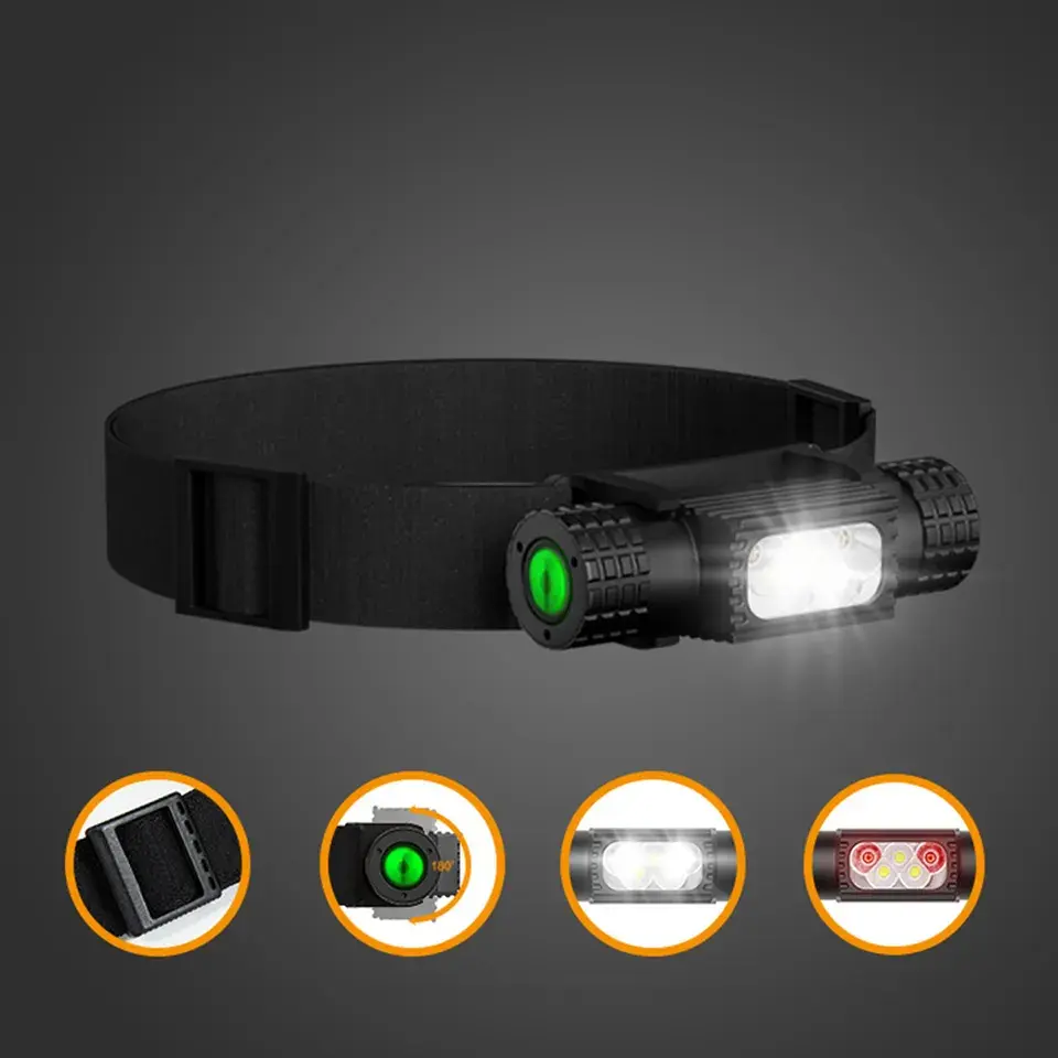 High power LED headlights camping front