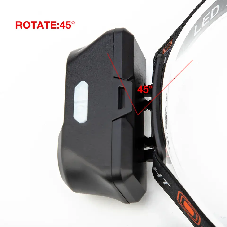 LED headlamp headlight flashlight USB charging