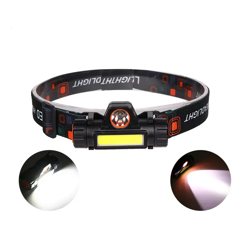 Multi-function USB charging LED COB headlight Featured Image