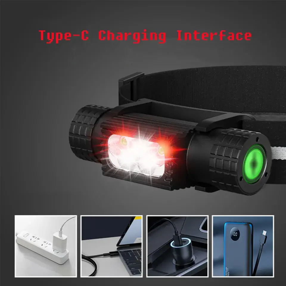 High power LED headlights camping front