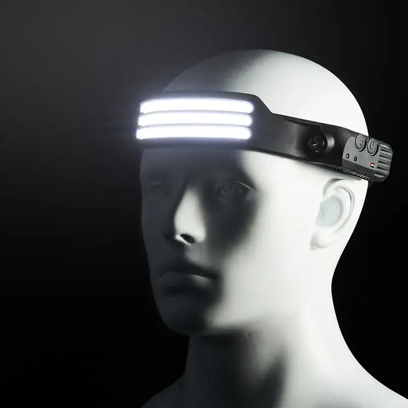 LED Head Lamp