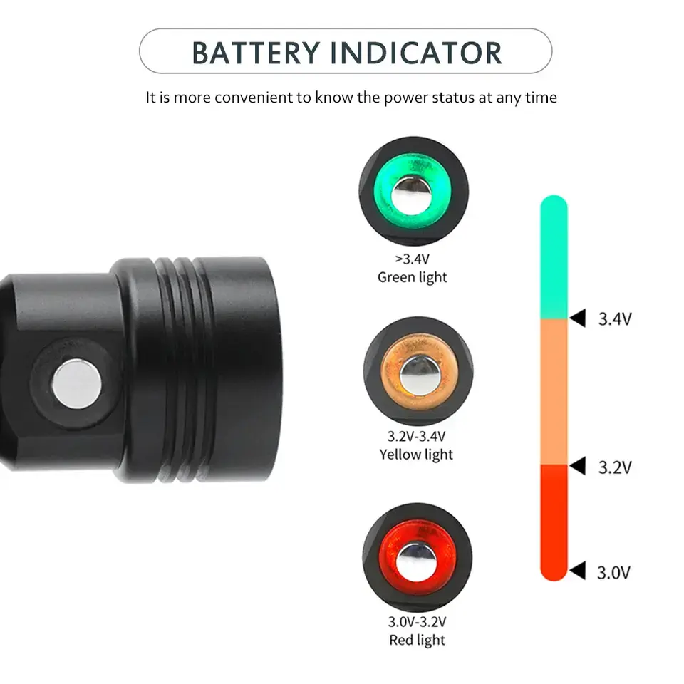 LED diving headlight flashlight