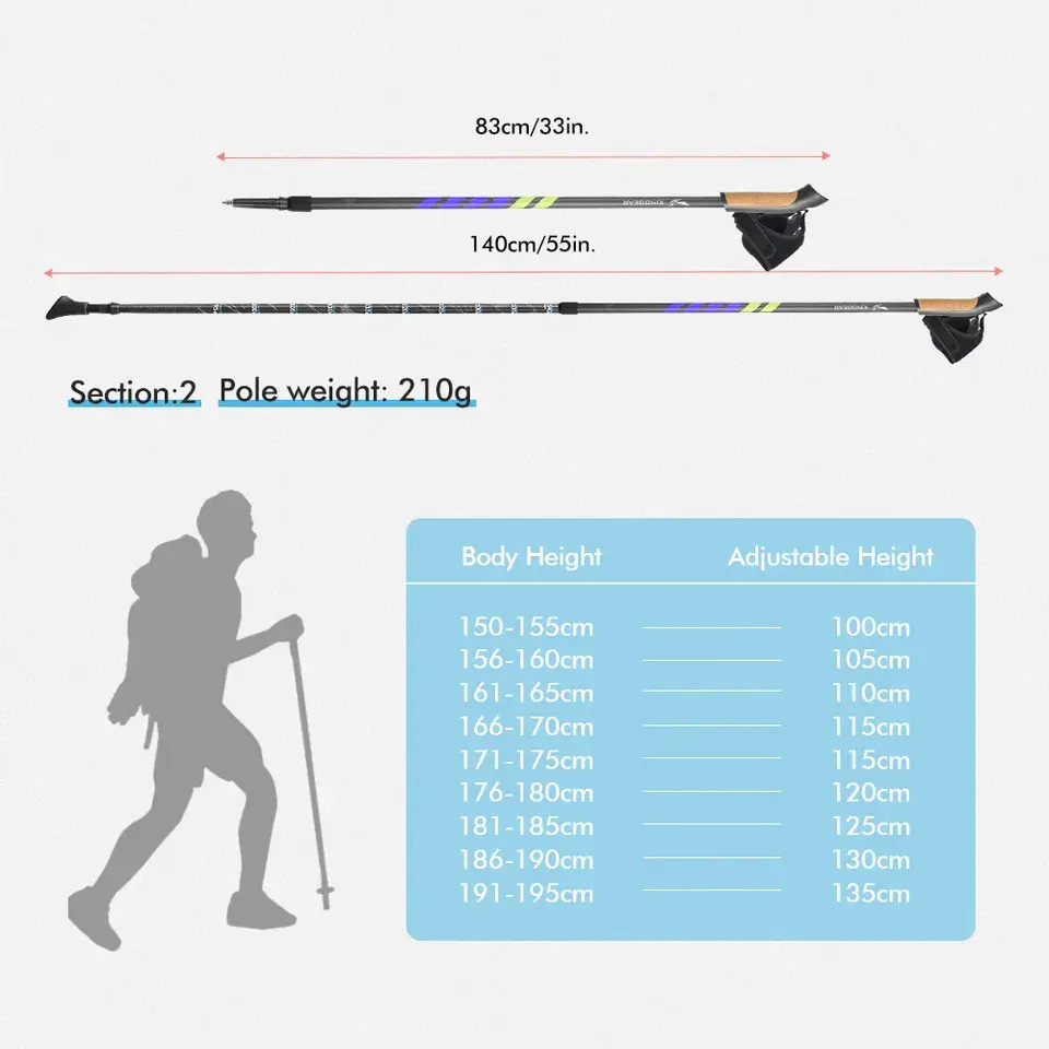 2-section Cork Handle 3K Carbon Fiber Retractable Telescopic Hiking Sticks Nordic Walking Pole
