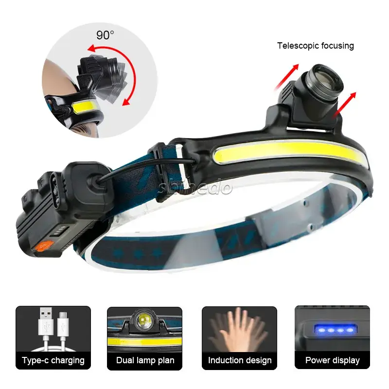 IP65 Waterproof Headlamp with White Light 7 Modes USB Rechargeable Headlight Adjustable Headlamp for Emergency and Hiking Gear