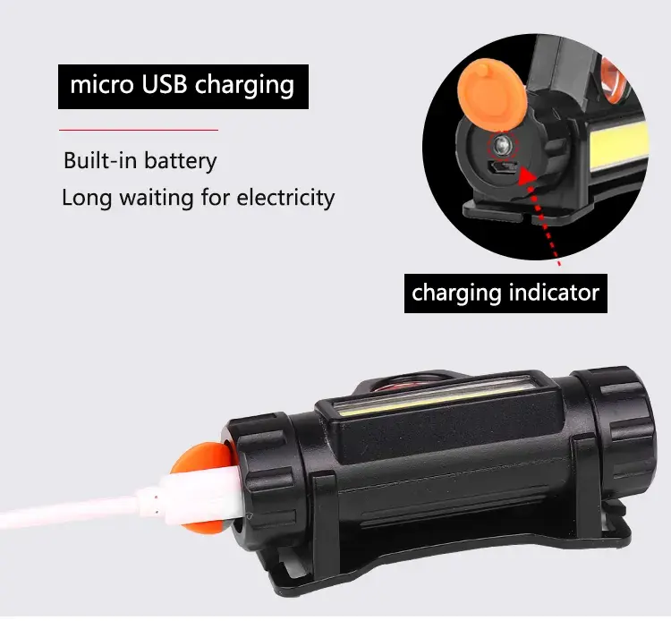 Multi-function USB charging LED COB headlight