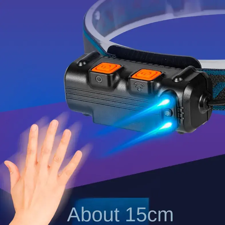 Floodlight sensing headlamps Type-C are rechargeable
