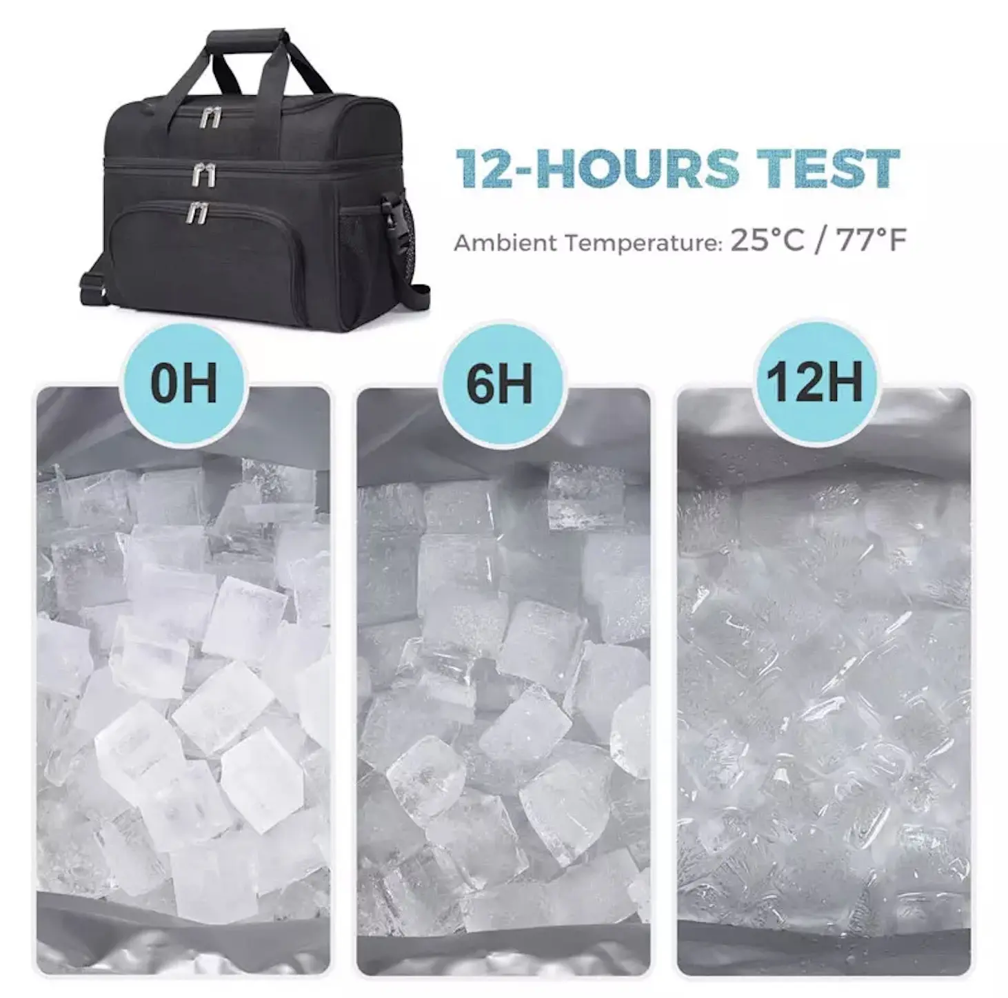 Amazon Hot Sale Insulated Cooler Bag Cooler Bag Lightweight Portable Cooler Tote for Camping Family Outdoor Activities Large