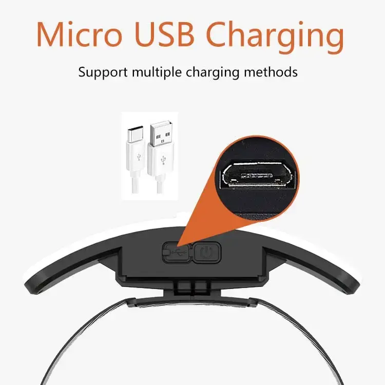 Long-lasting 6-8 mode flash head