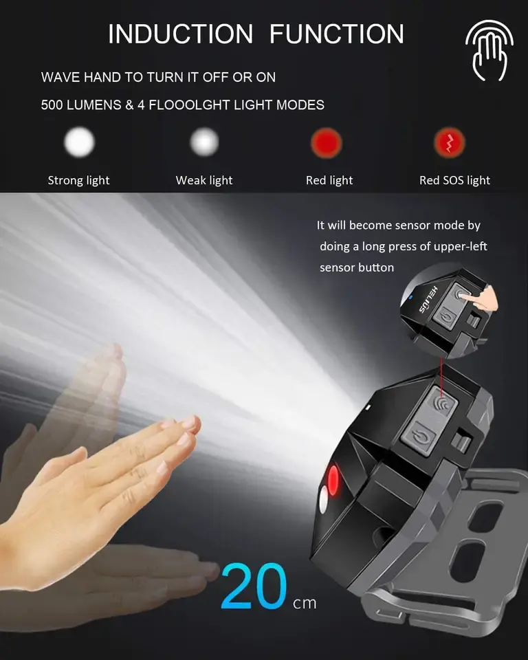 Rechargeable LED headlights